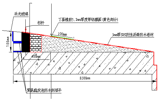 �ߌ�סլ���<a href='http://www.rootart.com.cn' target='_blank' title='�B©'>�B©</a>�S��